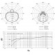 Microfono Shotgun Medio Shure VP89M